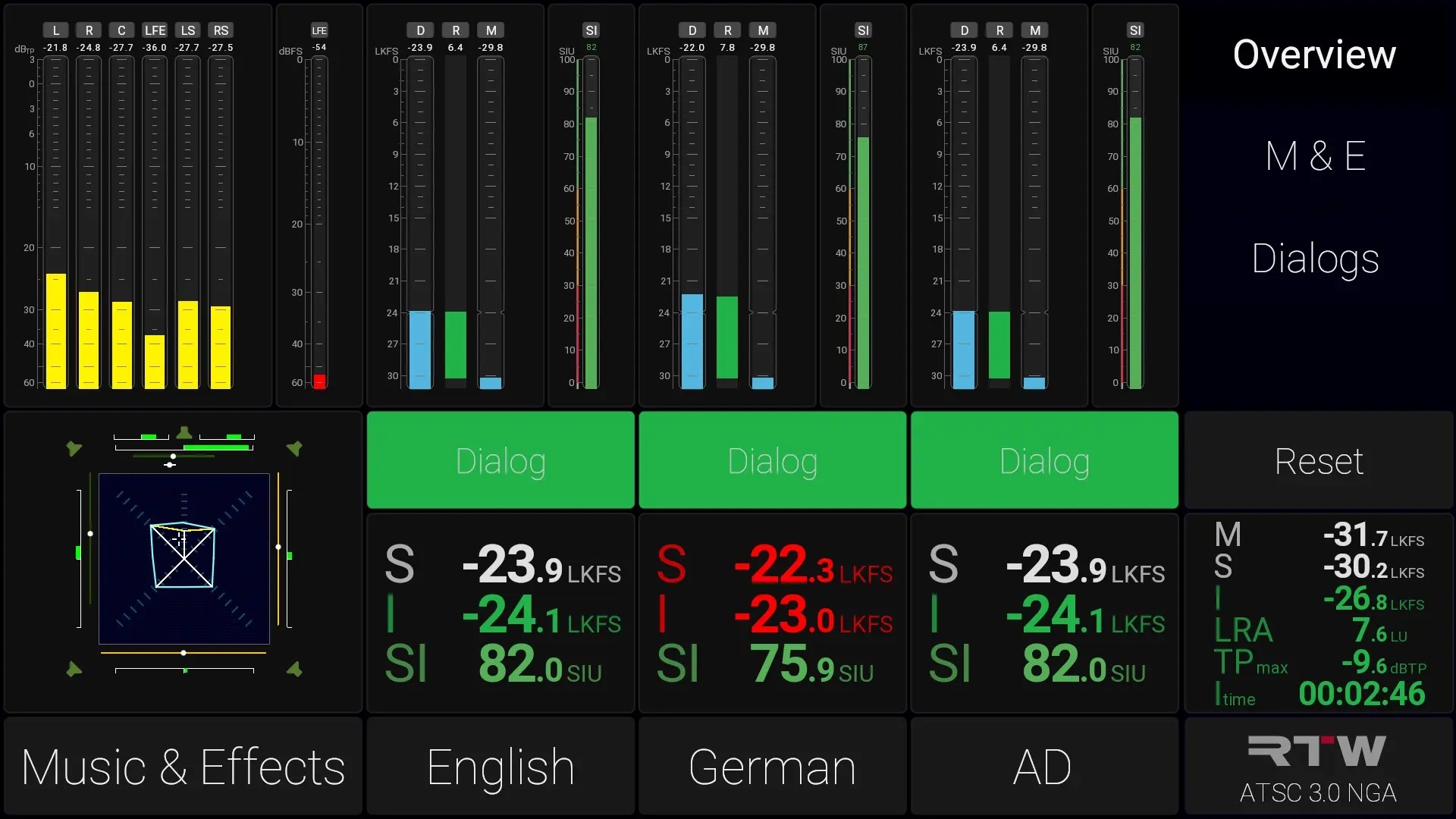 Poste Multilanguage ATSC 3.0: Measuring Multilanguage Programs | RTW