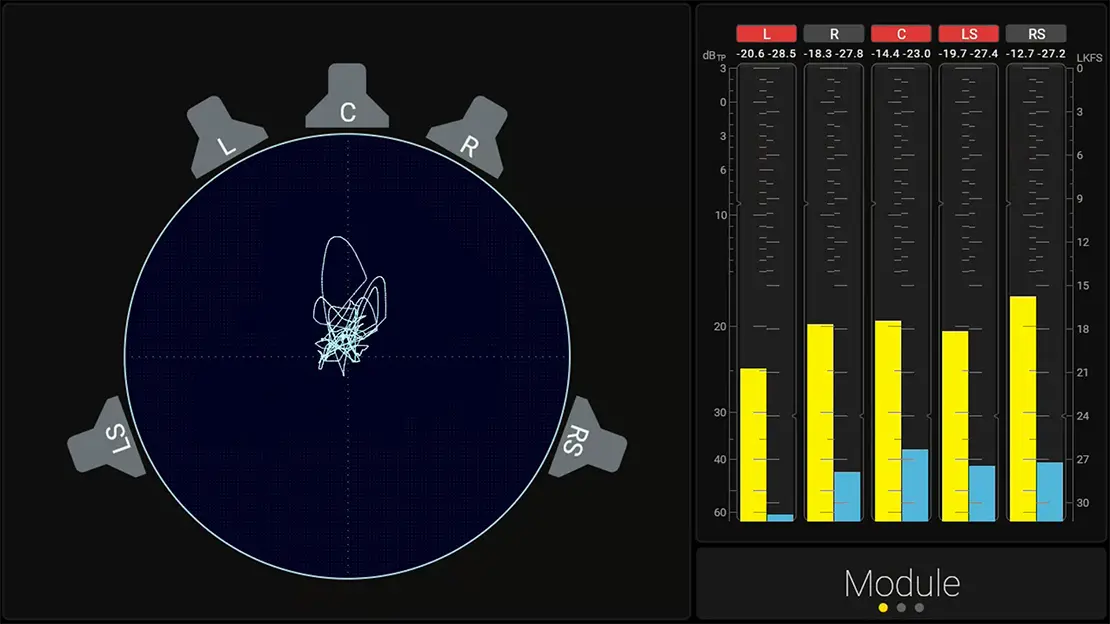 Seeing Sound: Visualizing the Spatial Behavior of Surround Audio | RTW